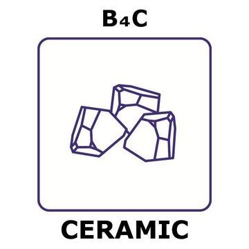 BORON CARBIDE, GRANULE, NOMINAL GRANULE&