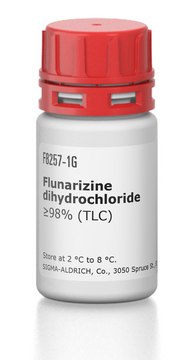 Flunarizine dihydrochloride