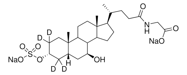 Glycoursodeoxycholic-2,2,4,4-d? acid 3-sulfate disodium salt