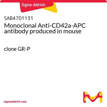 Monoclonal Anti-CD42a-APC antibody produced in