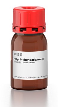 Poly(9-vinylcarbazole)