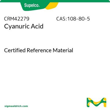 Cyanuric Acid