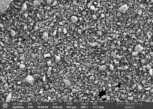 Titanium aluminium carbide 312