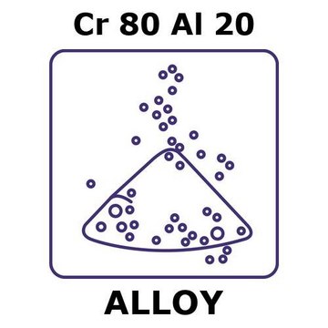 CHROMIUM/ALUMINUM, POWDER,CR80%/AL20%, &