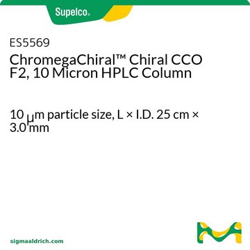 CHROMEGACHIRAL CCO F2 10UM 1000A