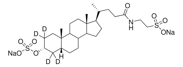 Taurolithocholic-2,2,4,4-d? acid 3-sulfate disodium salt