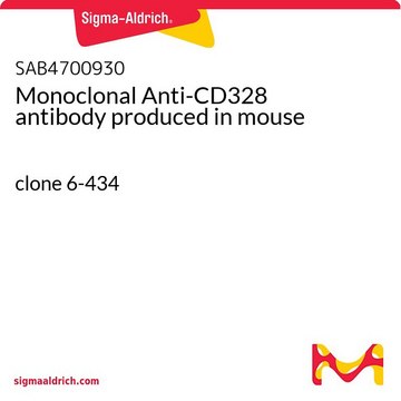 Monoclonal Anti-CD328 antibody produced in
