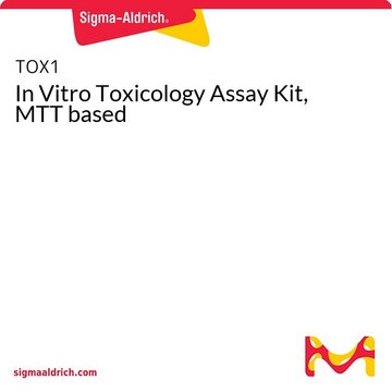 In Vitro Toxicology Assay Kit,