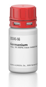 Germanium
