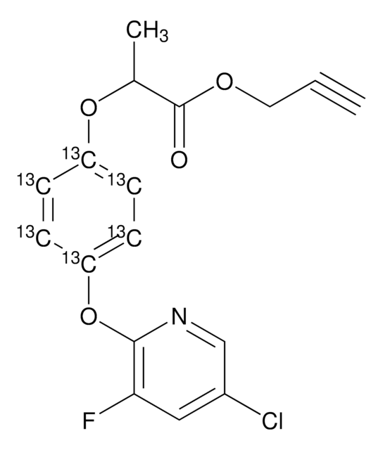 Clodinafop-propargyl-(phenoxy-¹³C?)