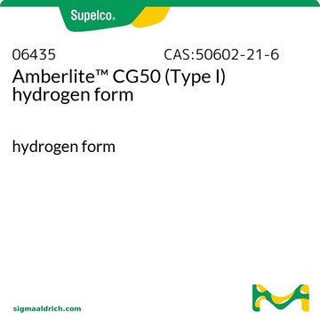 Amberlite™ CG50 (Type I) hydrogen