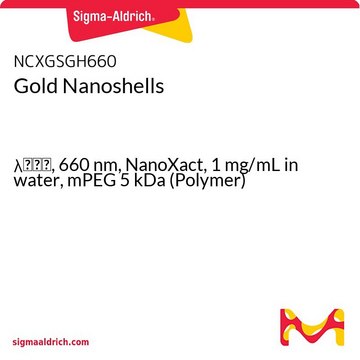 Gold Nanoshells