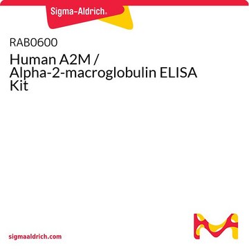 Human A2M / Alpha-2-macroglobulin ELISA