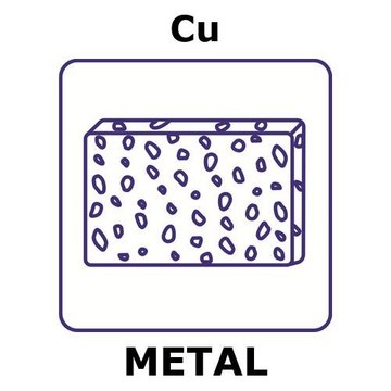 Copper