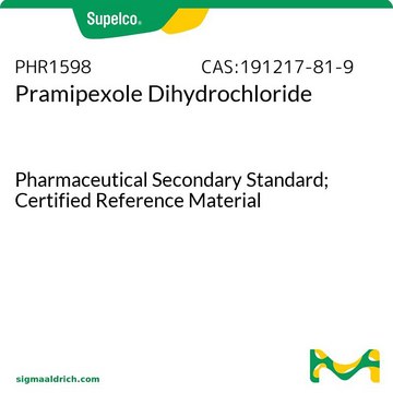 Pramipexole Dihydrochloride