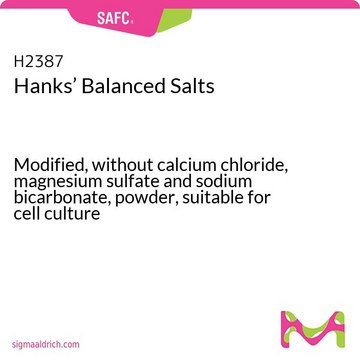 Hanks’ Balanced Salts