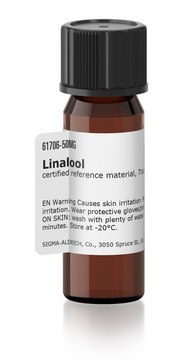 Linalool
