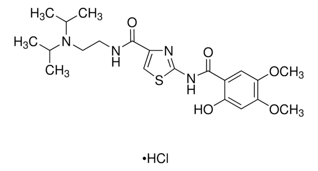 Acotiamide dihydrochloride