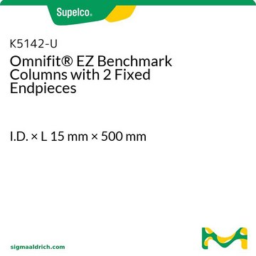 OMNIFIT EZ COLUMN 15MM/500MM 2XF