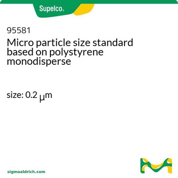 Micro particle size standard based