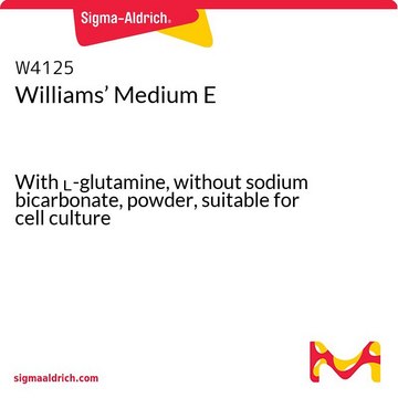 Williams’ Medium E