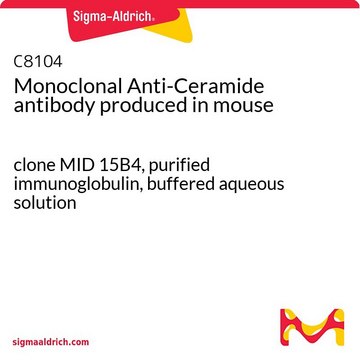 Monoclonal Anti-Ceramide antibody produced in