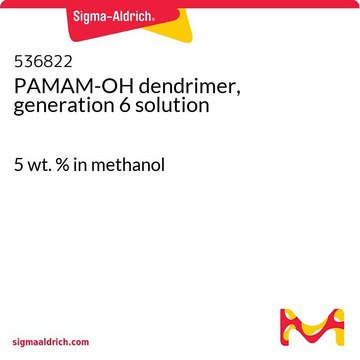PAMAM-OH dendrimer, generation 6 solution