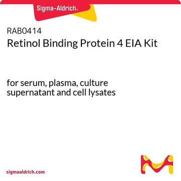 Retinol Binding Protein 4 EIA