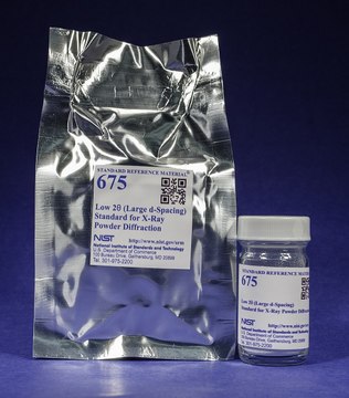 LINE POSITION, MICA (XRD)