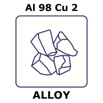 ALUMINUM/COPPER, LUMP,AL 98%/CU 2%, MAX&