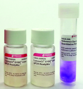 LuminoCt® SYBR® Green qPCR ReadyMix™