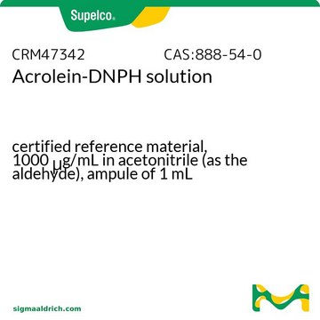 Acrolein-DNPH solution