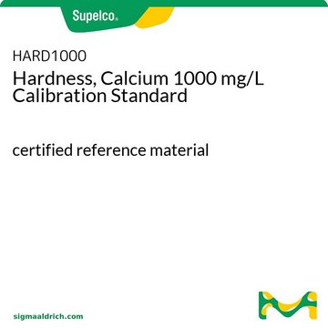 Hardness, Calcium 1000 mg/L Calibration