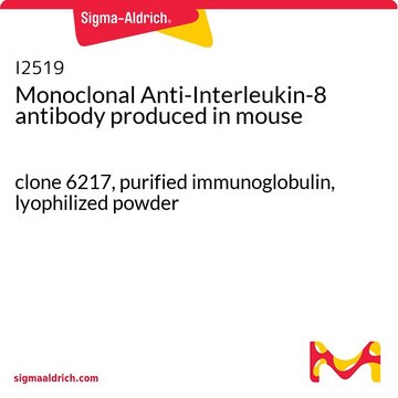 Monoclonal Anti-Interleukin-8 antibody produced in