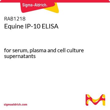 Equine IP-10 ELISA