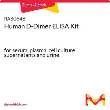 Human D-Dimer ELISA Kit