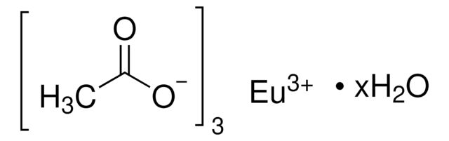 Europium(III) acetate hydrate