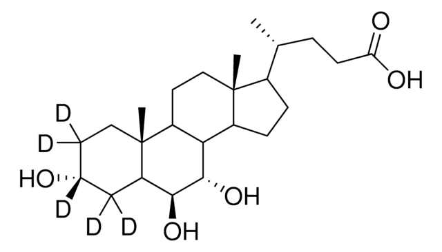 ?-Muricholic acid-2,2,3,4,4-d?