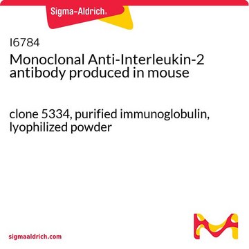 Monoclonal Anti-Interleukin-2 antibody produced in