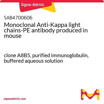 Monoclonal Anti-Kappa light chains-PE antibody