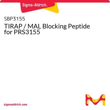 TIRAP / MAL Blocking Peptide