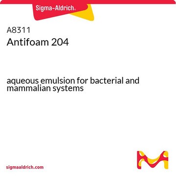 Antifoam 204