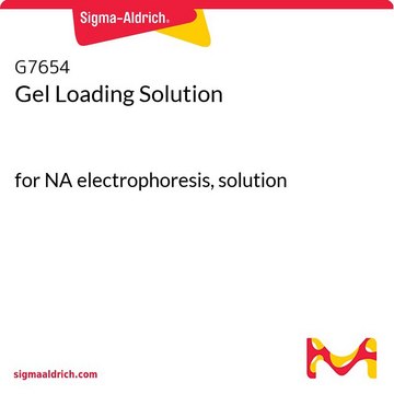 Gel Loading Solution