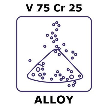 VANADIUM-CHROMIUM ALLOY, V75CR25, POWDE&