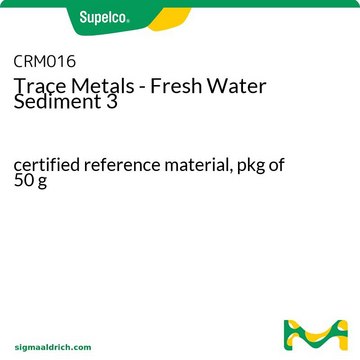 Trace Metals - Fresh Water