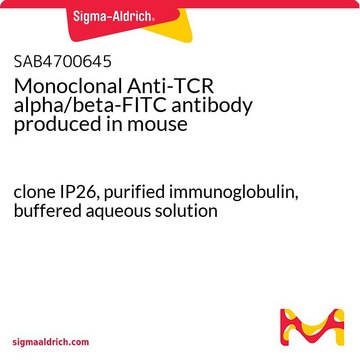 Monoclonal Anti-TCR alpha/beta-FITC antibody produced