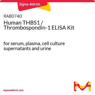 Human THBS1 / Thrombospondin-1 ELISA