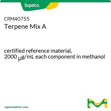 Terpene Mix A
