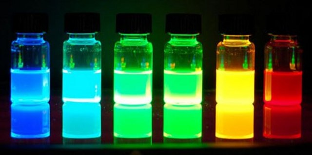 Cd-based Core/Shell Quantum Dots with