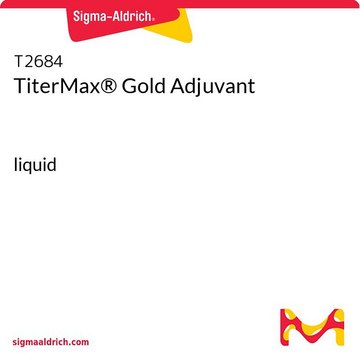 TiterMax® Gold Adjuvant